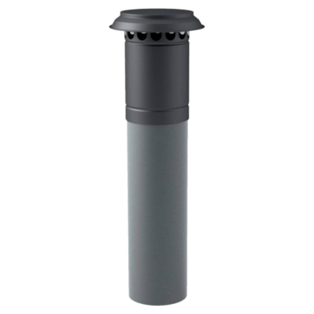 WTW Doorvoer